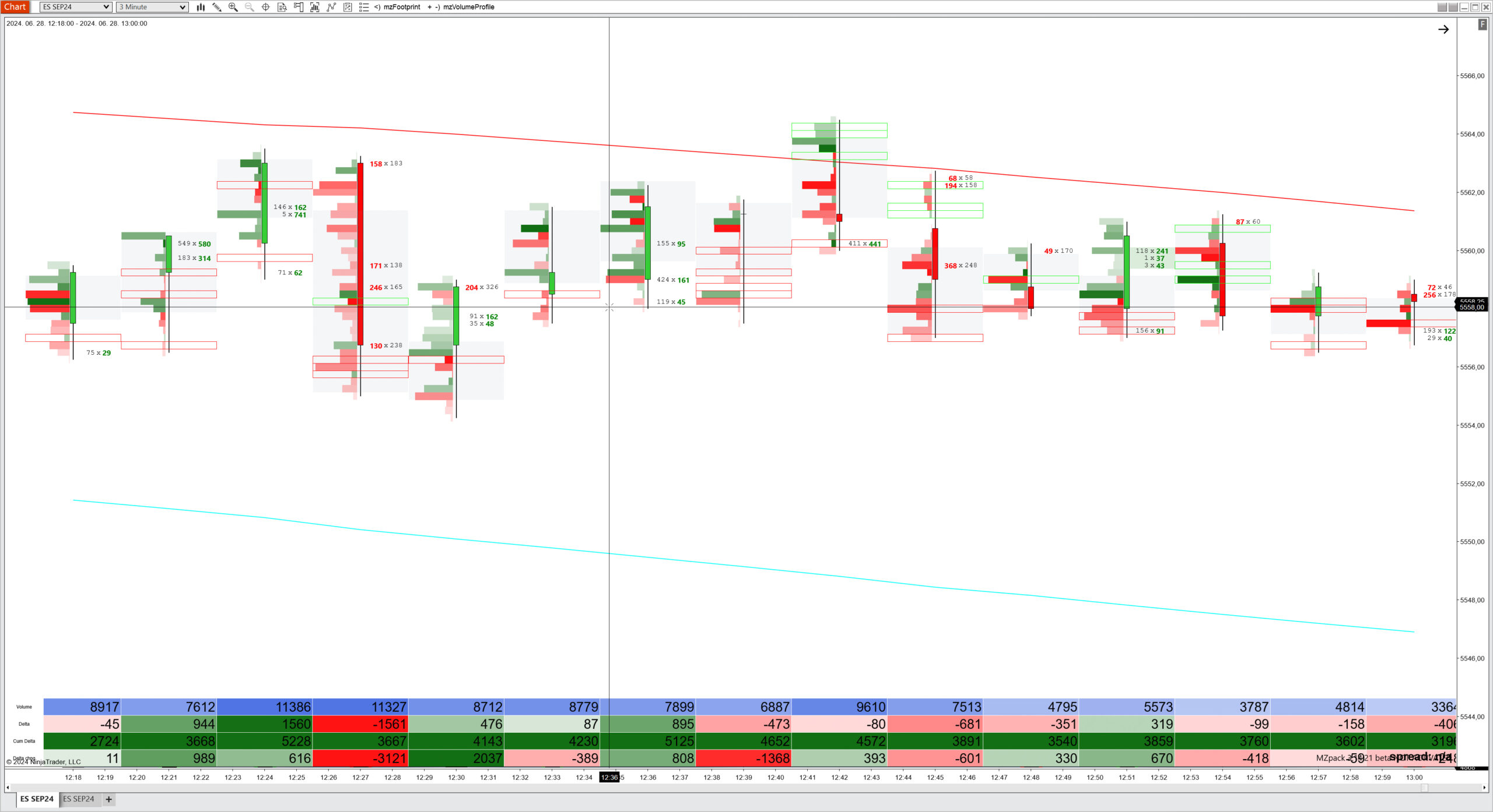 Overbought/Oversold Signal - Image 3