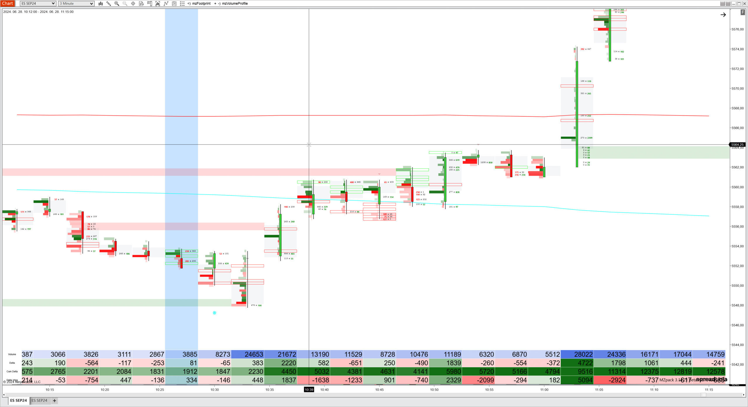 Overbought/Oversold Signal - Image 4