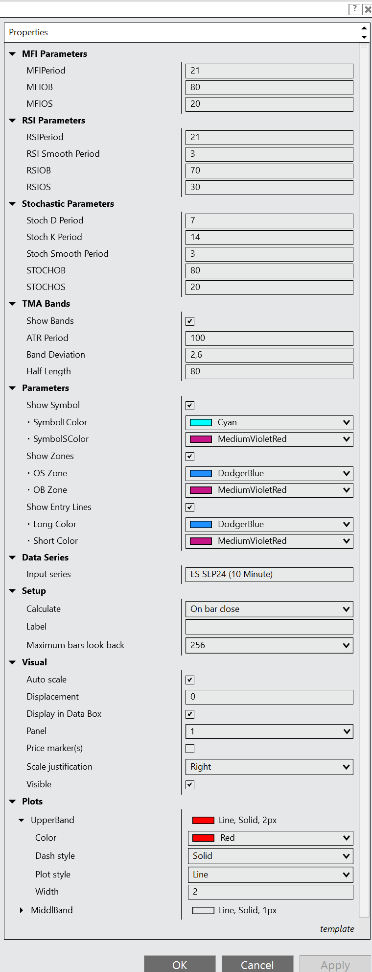 Overbought/Oversold Signal - Image 5