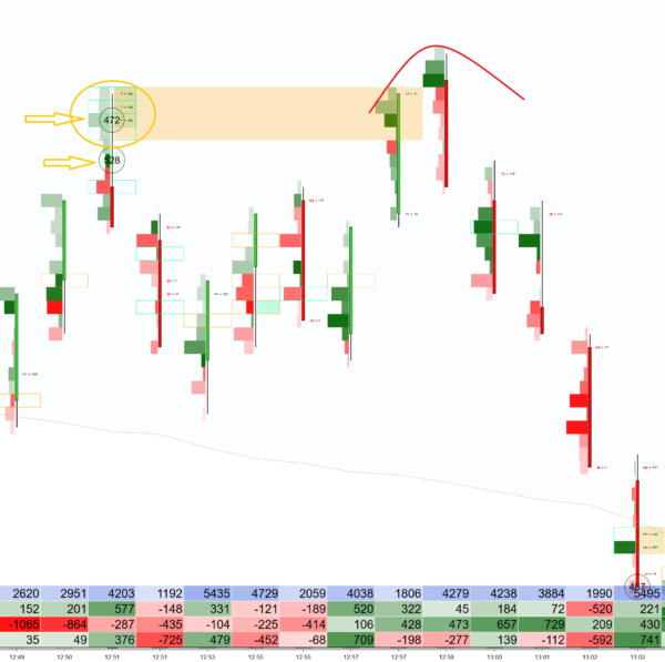 MZ pack Footprint indicator - Image 3