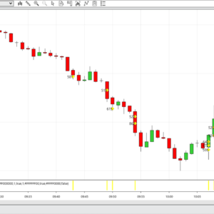 Multi-timeframe MegaTradeTracker view displaying real-time major trade volumes with customizable opacity and bar width settings.