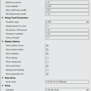 Indicator settings panel showing options to customize detected patterns and apply ZigZag filtering for noise reduction.