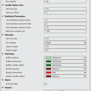 Indicator settings panel showing options to customize detected patterns and apply ZigZag filtering for noise reduction.