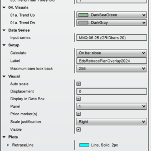 ERP indicator settings panel showing options to set minimum price move and strength on a 4-range chart.