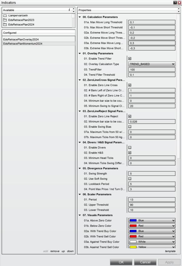 Ed's Retrace Plan (ERP): The Ultimate Indicator for NinjaTrader 8 - Image 2