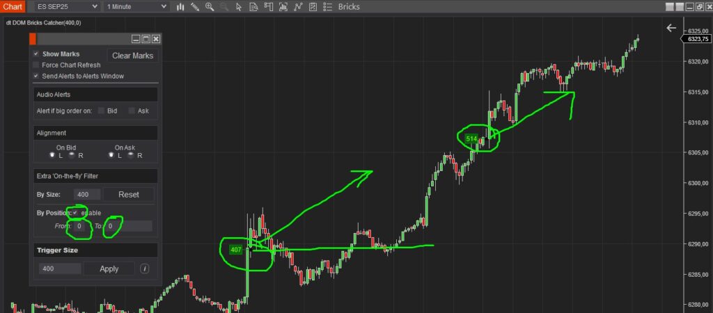 Large 407 and 514 lot DOM bricks indicating strong institutional trading activity and momentum in ES Futures.