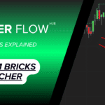 NinjaTrader DOM Bricks Catcher #2 indicator showing 600-lot iceberg order clusters on ES Futures depth of market.