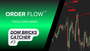 Order flow charts and tape data showing institutional activity in MES, ES, GC, and EURUSD futures during key market events.