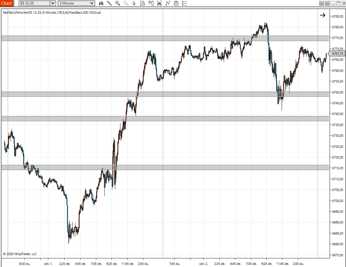 RedTail Trading Suite – NinjaTrader 8 - Image 20