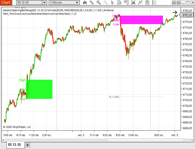 RedTail Trading Suite – NinjaTrader 8 - Image 25