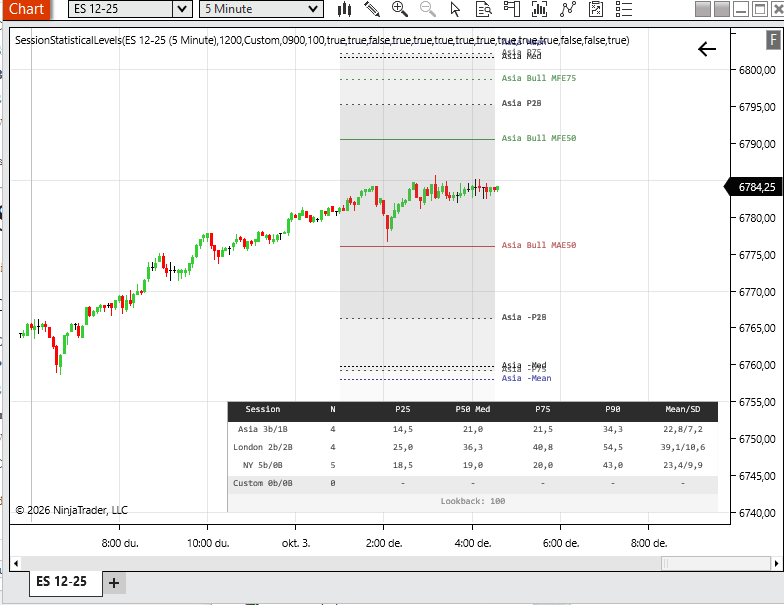 RedTail Trading Suite – NinjaTrader 8 - Image 27